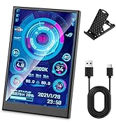 Ransanx 3.5 Inch IPS USB Mini Screen No Installation AIDA64 Pc Case Screen Computer Temp Monitor ...