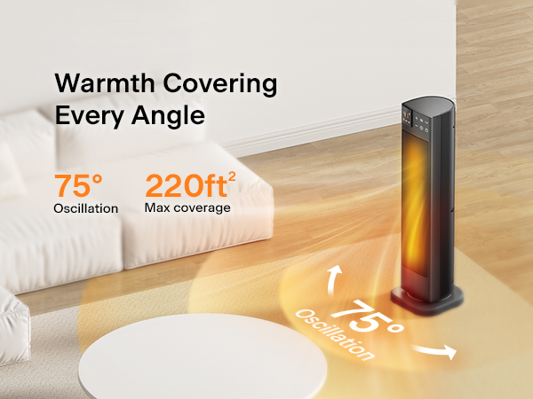 Warmth covering every angle