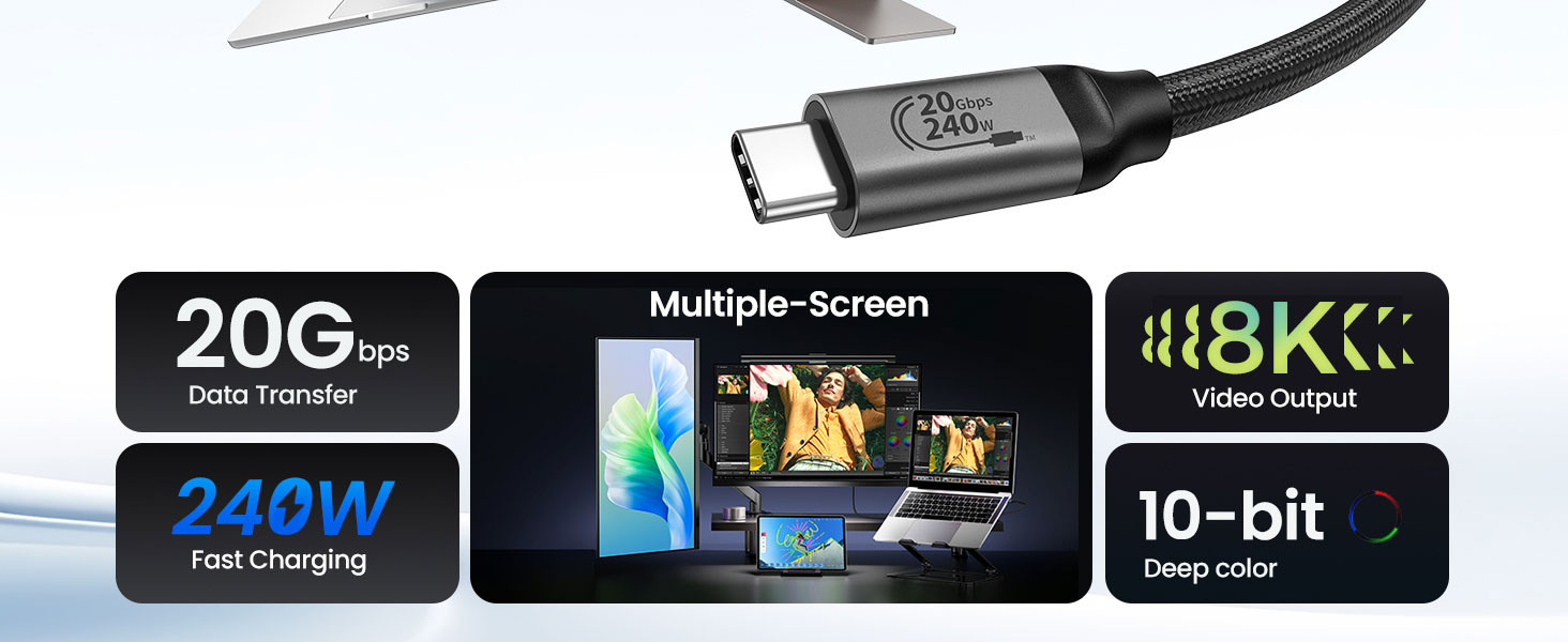 usb c to usb c monitor cable