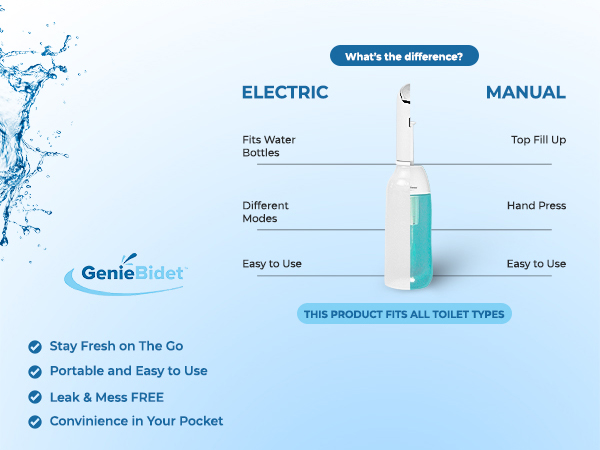 portable bidet rechargeable