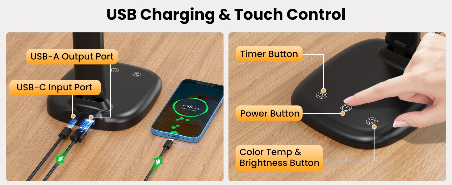 desk lamps for office