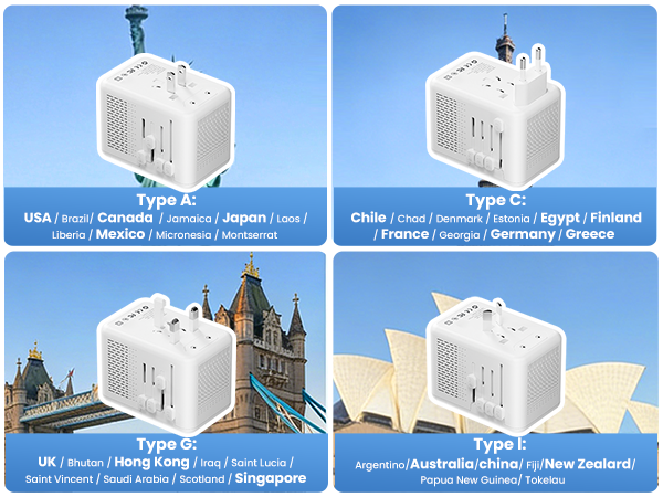 international converter adapter