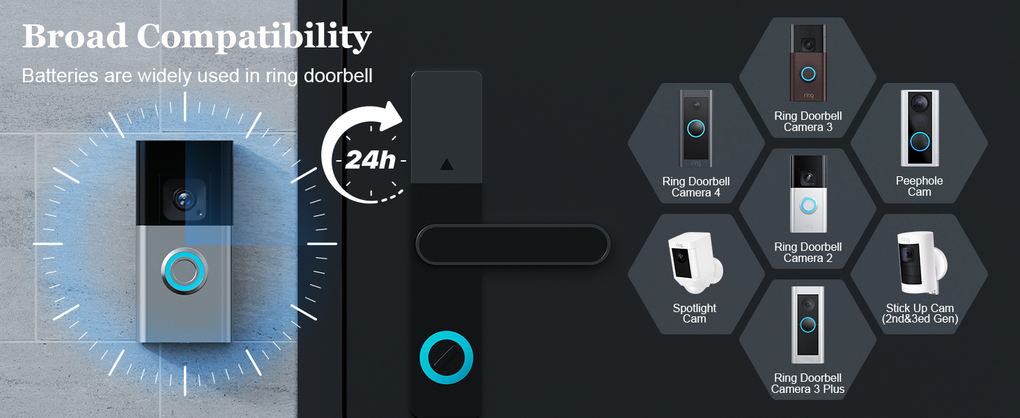 ring doorbell battery