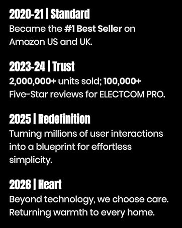 Became the #l Bost Soller on US and UK,