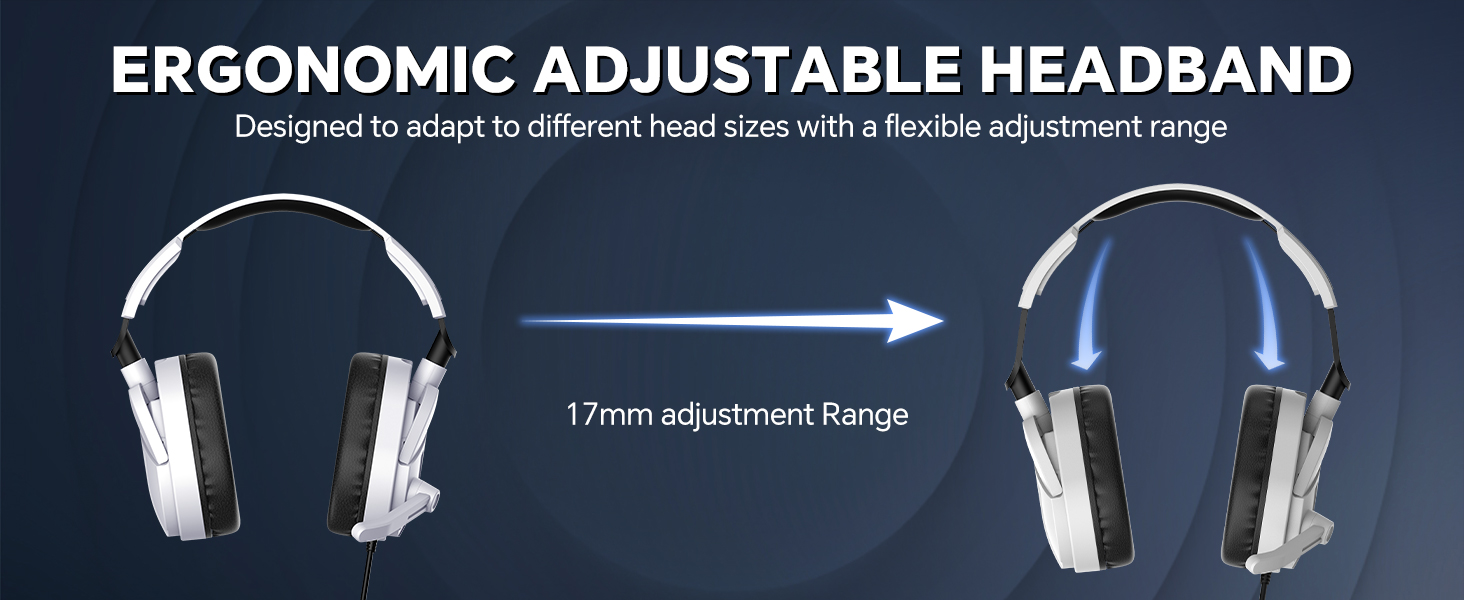 Text reads 'ERGONOMIC ADJUSTABLE HEADBAND' and '17mm adjustment Range'. Shows headphones with adjustment mechanism demonstrated through multiple product views.