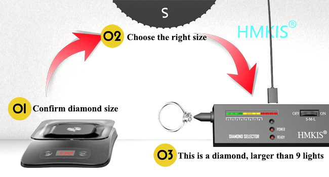 diamond tester of size diamond