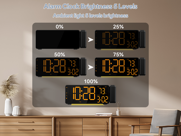 projection alarm clocks for bedrooms