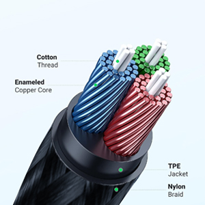 3.5mm extension core
