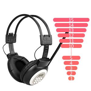 TR101 headset radio
