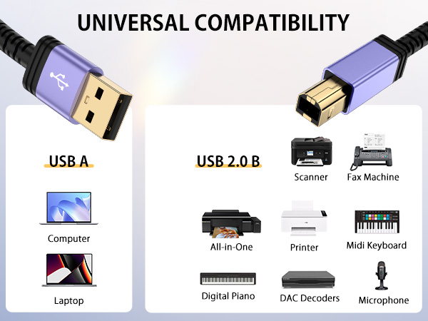 usb printer cable