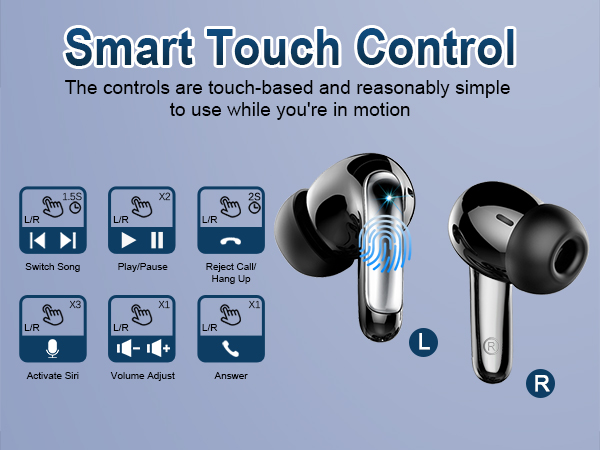 Wireless Earbuds Bluetooth 