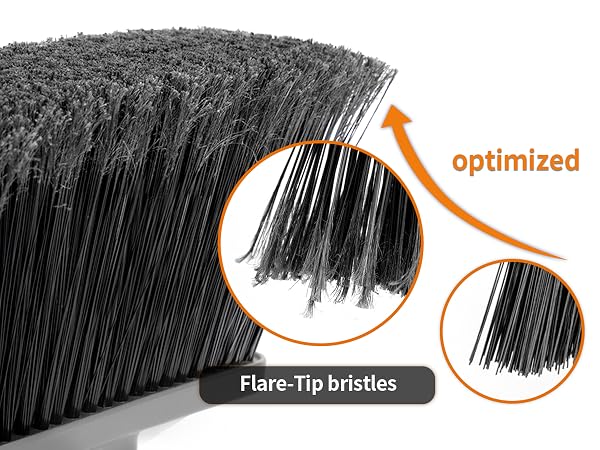 MR.SIGA Broom and Dustpan Set with Adjustable Long Handle