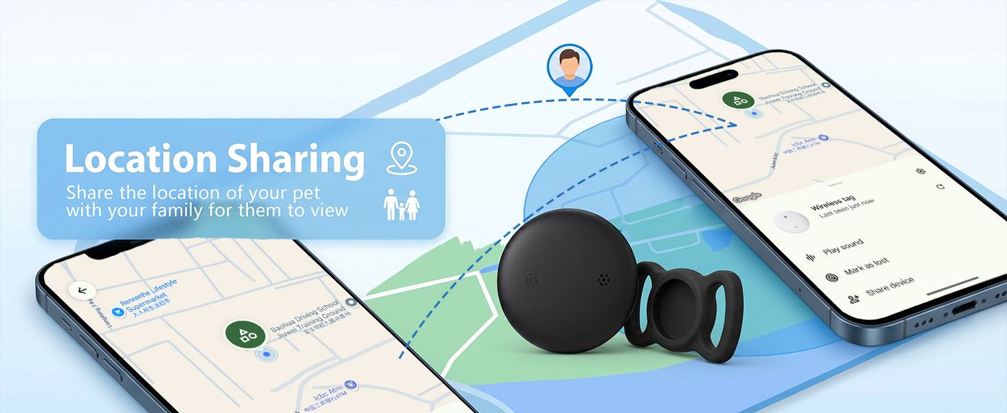gps track