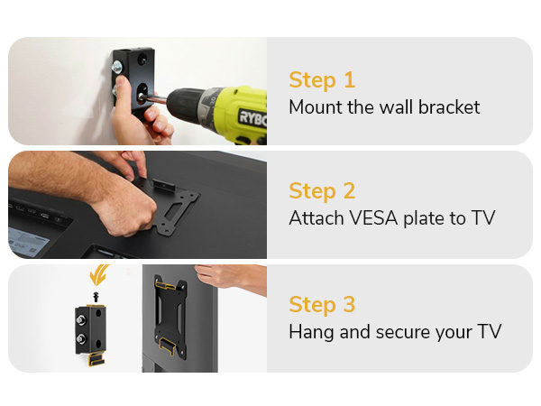 Easy 3-Step Installation