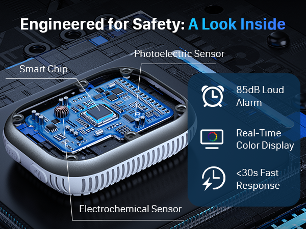 carbon monoxide detector