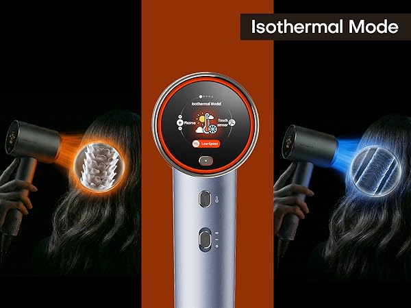 Isothermal Mode