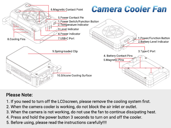 Camera Cooler Kit