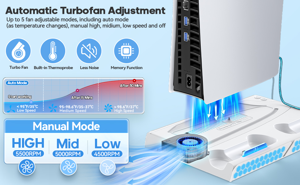 ps5 pro cooling stand