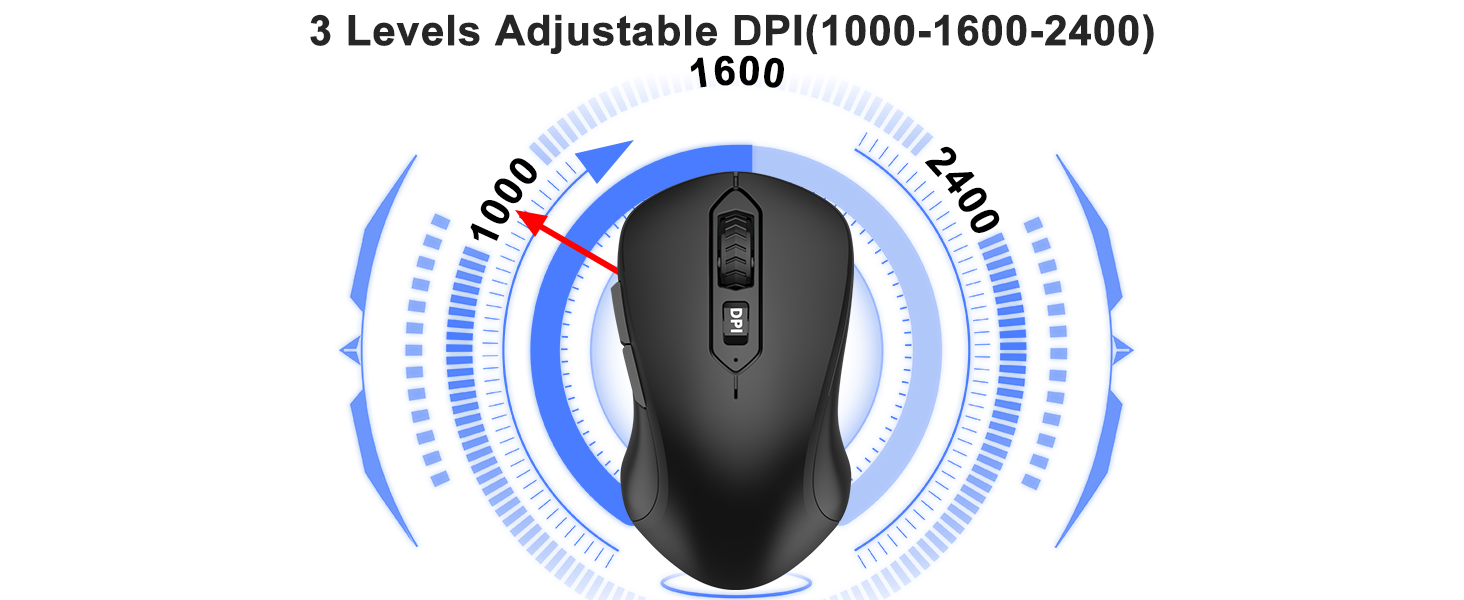 3 Levels Adjustable DPl(1000-1600-2400)