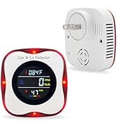 Plug in Carbon Monoxide &amp; Natural Gas Detectors, KH Alert Combination CO Detector &amp; Combustible G...