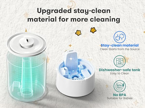Upgraded stay-clean material for more cleaning