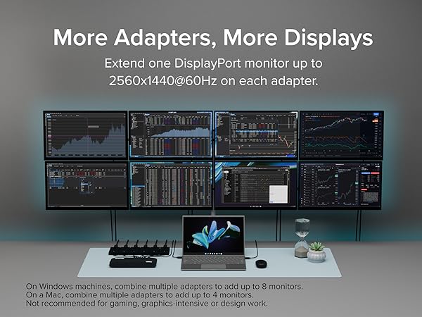 dual monitor docking station , 1 adapter per monitor