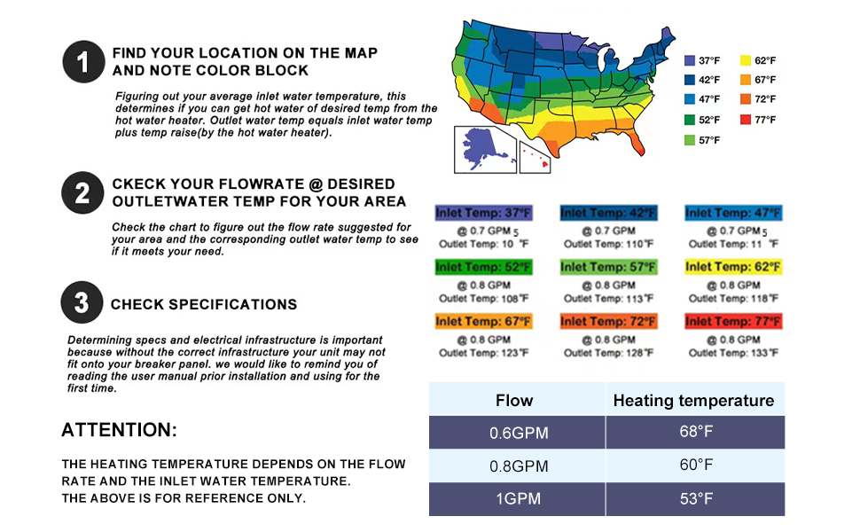 Antuony Tankless Electric Water Heater