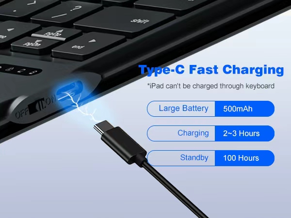 Text reads 'Type-C Fast Charging', 'Large Battery', '500mAh', 'Charging', '2-3 Hours'. Technical product display showing charging device with blue lighting effects.