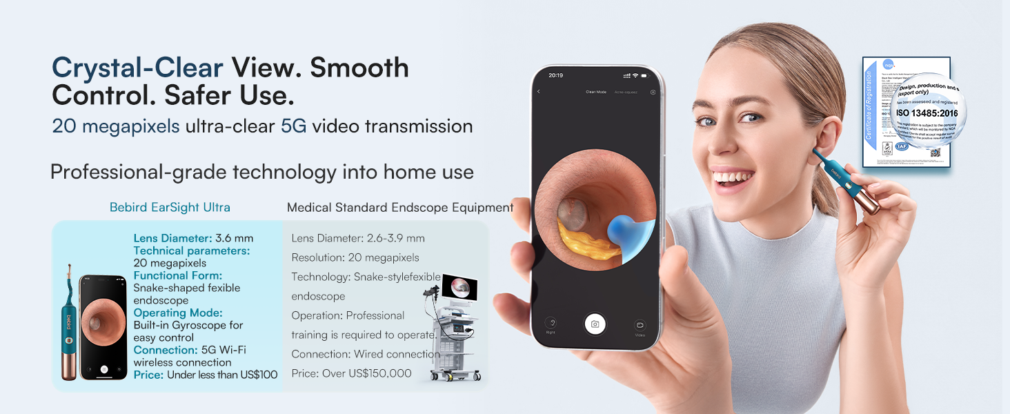 ear camera wax removal