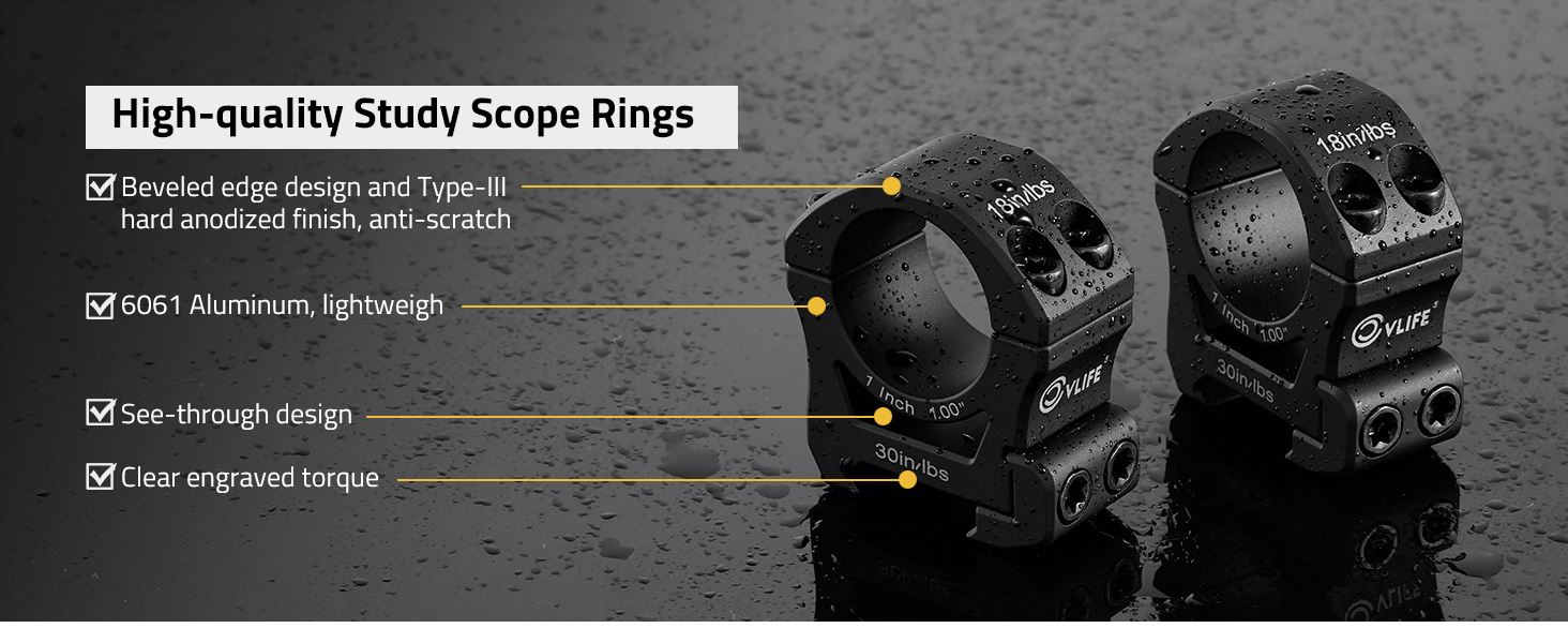 High-quality Study Scope Rings