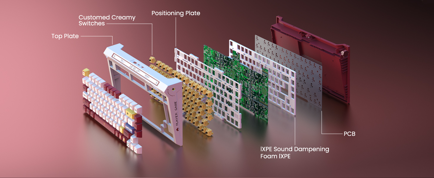 Wireless Mechanical Keyboard