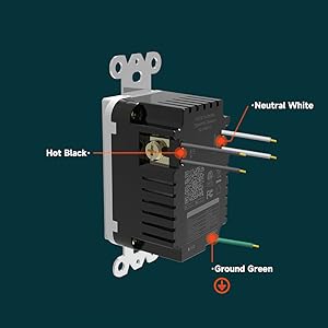 tamper-resistant receptacles