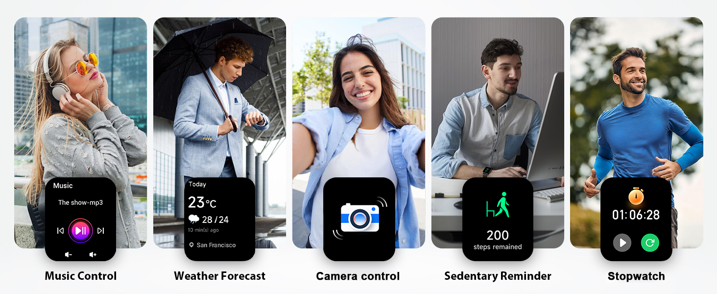 Multifunctional Fitness Wristband