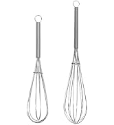 Digead Mini Wire Whisk, 2-Pack - 8 &amp; 10 Inch Small Whisk for Cooking - Ergonomic Spiral Handle, 3...