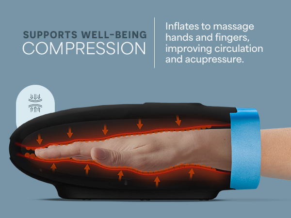 Hand, Wrist &amp;amp; Finger Massager with Heat &amp;amp; Compression