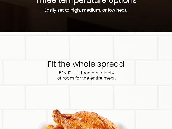 Fit the whole spread