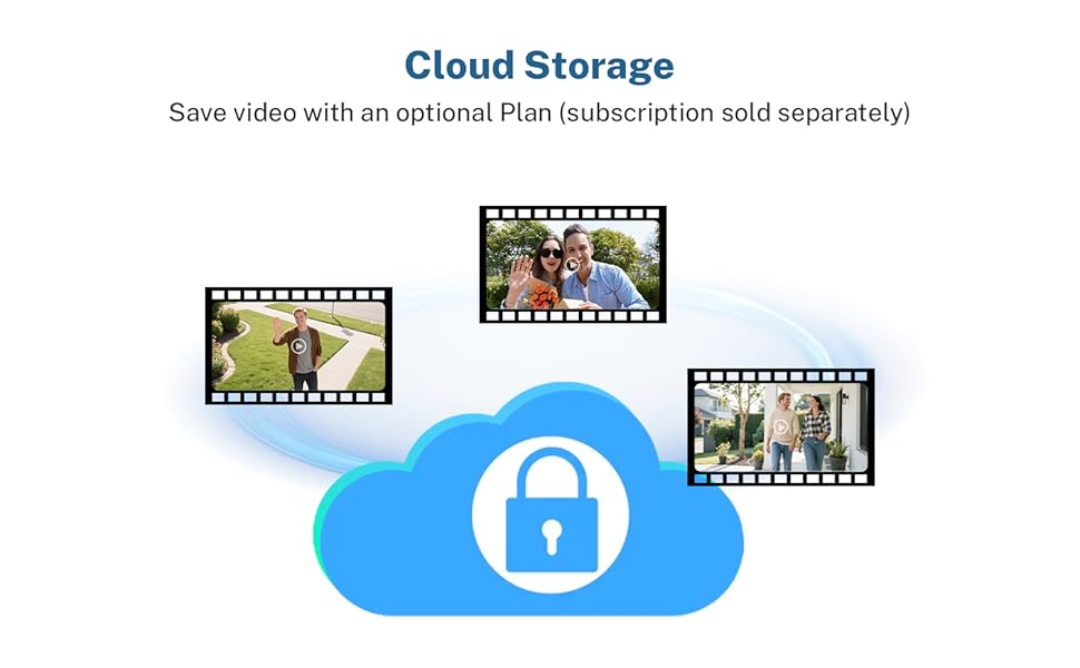 wireless doorbell Cloud Storage
