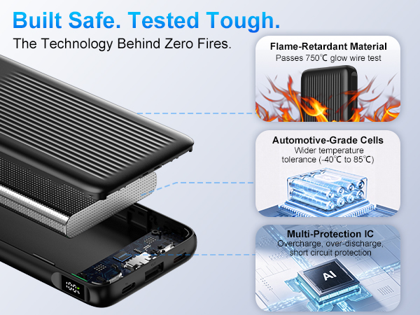 22.5W Power Bank