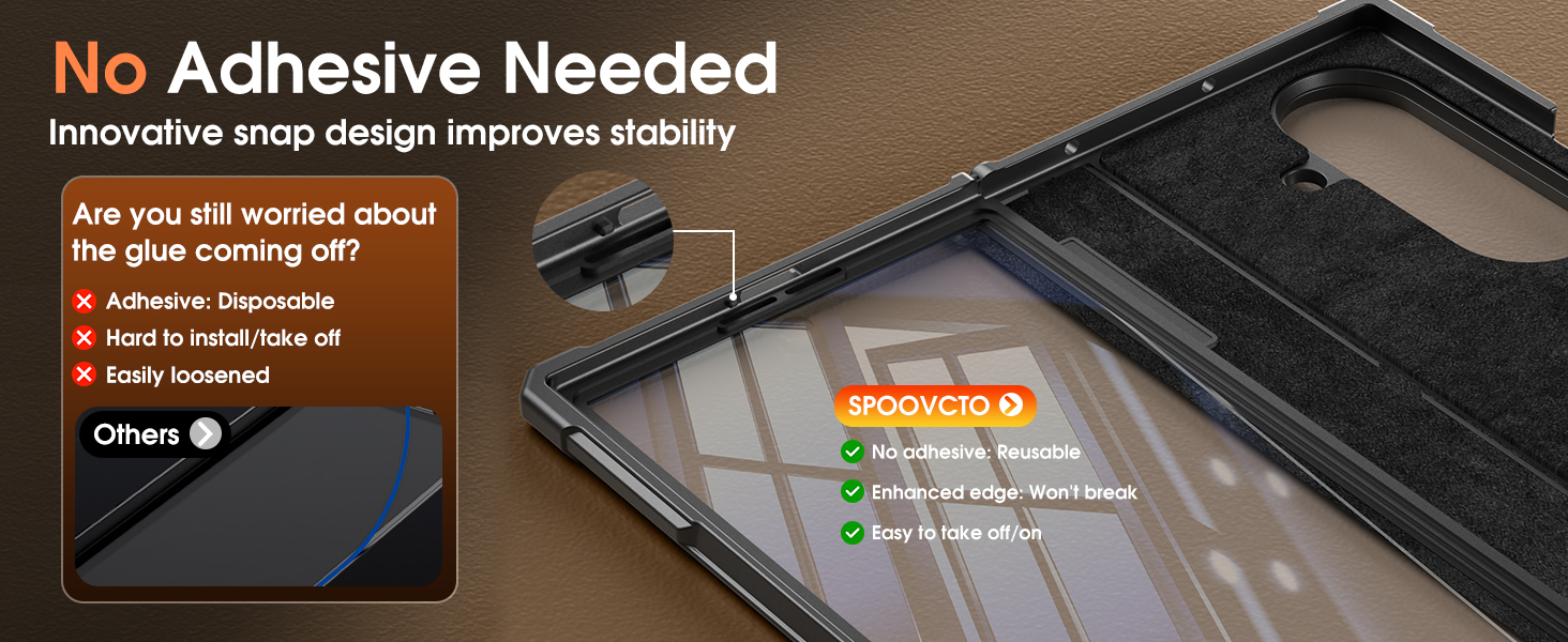 Text reads 'No Adhesive Needed'. Product demonstration showing dark surface with orange highlight indicating anti-slip property.