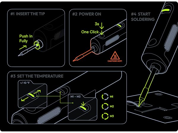 1. Insert the Tip 2. Power On 3. Set the Temperature 5. Start Soldering