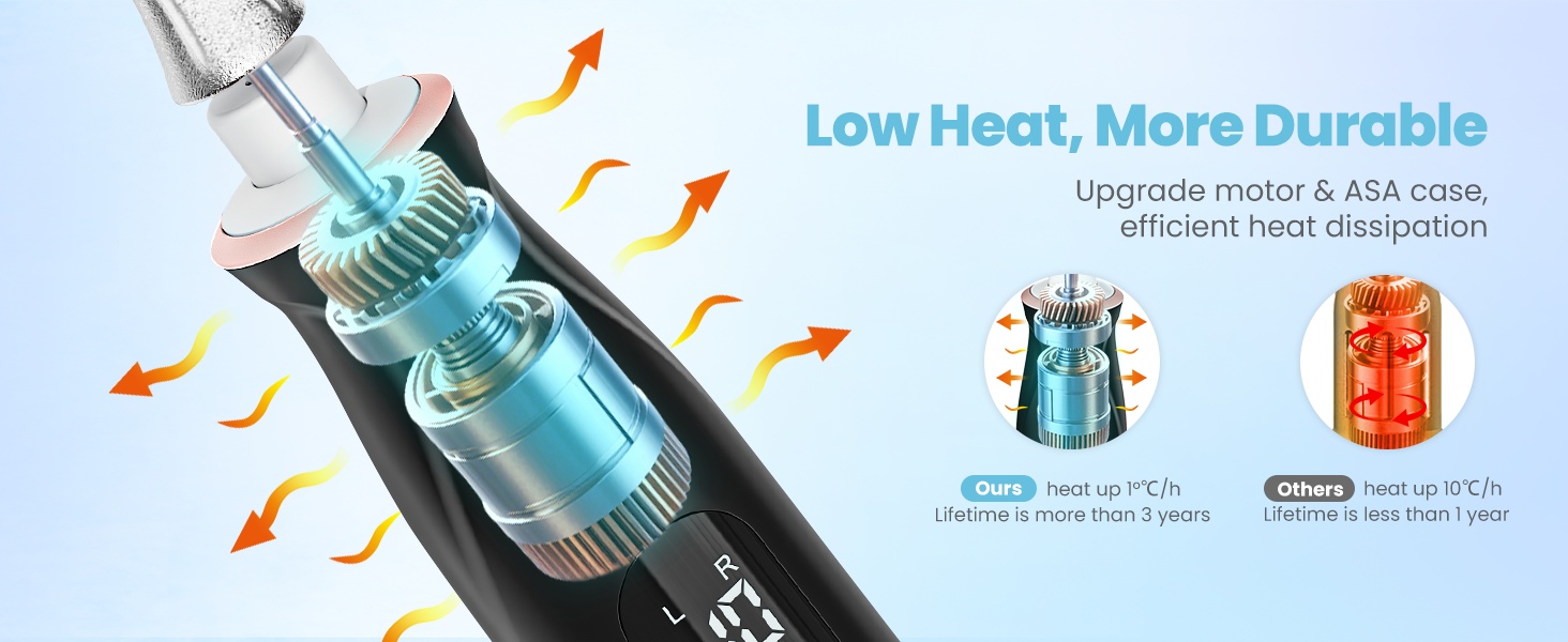 portable nail drill
