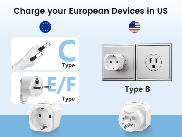Convert Type C/E/F to Type B