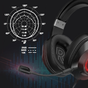 niose canceling microphone