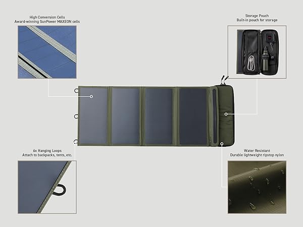 Nestout Outdoor Charger Solar 4 Panel