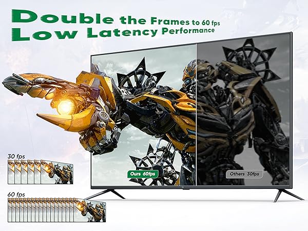 60FPS Low Latency performance