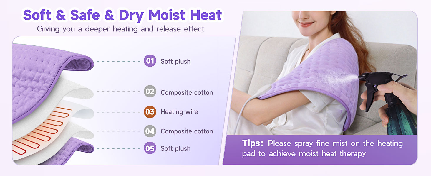 heating pads for women