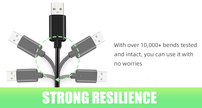 Strong Resilience
