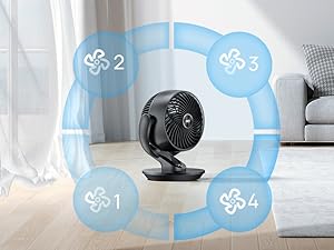 Dreo Desk Fan Small Oscillating Air Circulator, Portable Fan for Bedroom Whole Room Office Desktop