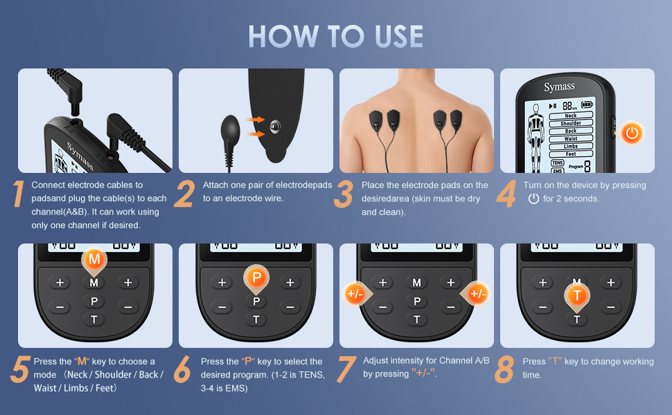 how to use