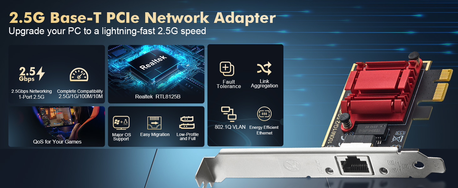 2.5G Network Card